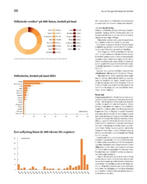 finansavisen_bilag-20240920_000_00_00_098.pdf