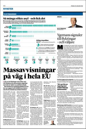 helsingborgsdagblad-20160129_000_00_00_010.pdf