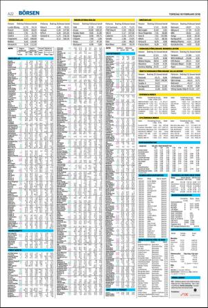 helsingborgsdagblad-20160218_000_00_00_022.pdf