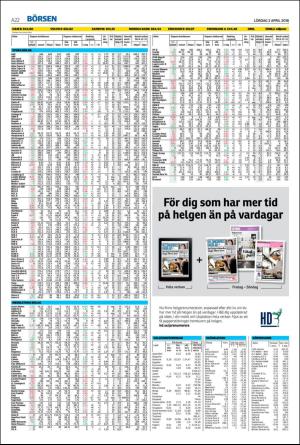 helsingborgsdagblad-20160402_000_00_00_022.pdf