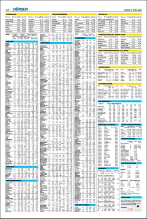 helsingborgsdagblad-20160415_000_00_00_018.pdf