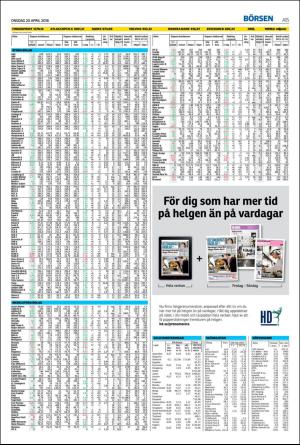 helsingborgsdagblad-20160420_000_00_00_015.pdf