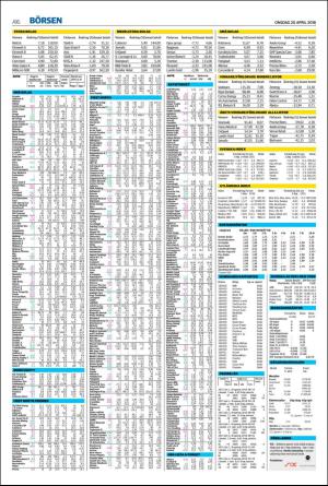 helsingborgsdagblad-20160420_000_00_00_016.pdf