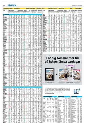 helsingborgsdagblad-20160518_000_00_00_016.pdf