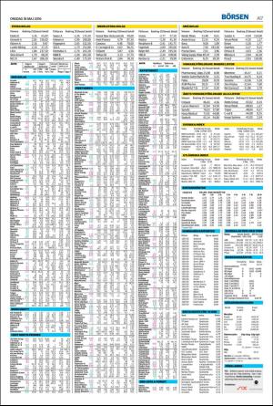 helsingborgsdagblad-20160518_000_00_00_017.pdf