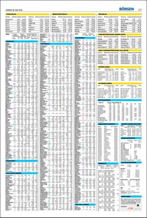 helsingborgsdagblad-20160618_000_00_00_017.pdf