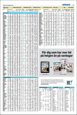 helsingborgsdagblad-20161011_000_00_00_015.pdf