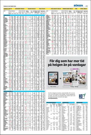 helsingborgsdagblad-20161025_000_00_00_019.pdf