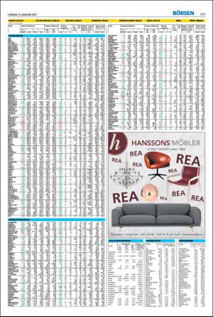 helsingborgsdagblad-20170114_000_00_00_019.pdf