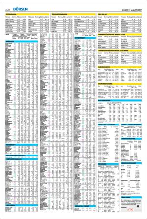 helsingborgsdagblad-20170114_000_00_00_020.pdf