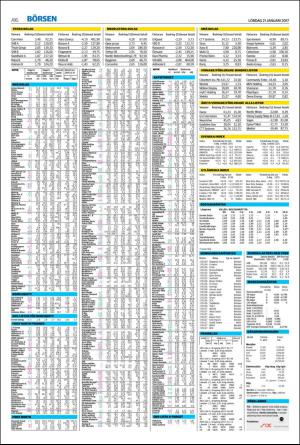 helsingborgsdagblad-20170121_000_00_00_016.pdf