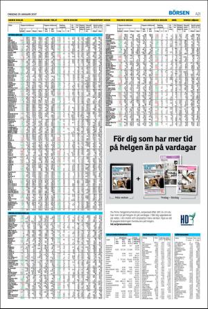 helsingborgsdagblad-20170125_000_00_00_021.pdf