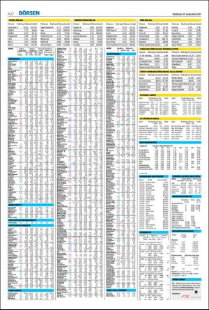 helsingborgsdagblad-20170125_000_00_00_022.pdf