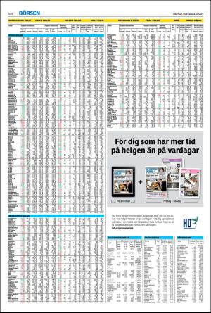 helsingborgsdagblad-20170210_000_00_00_018.pdf