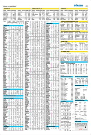 helsingborgsdagblad-20170210_000_00_00_019.pdf