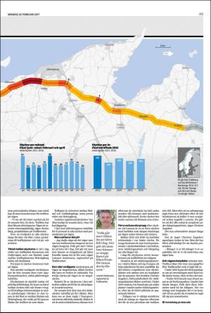 helsingborgsdagblad-20170220_000_00_00_009.pdf