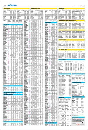 helsingborgsdagblad-20170225_000_00_00_024.pdf