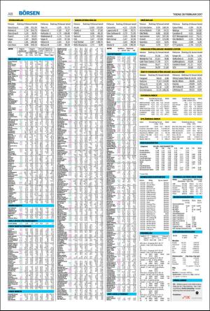 helsingborgsdagblad-20170228_000_00_00_018.pdf