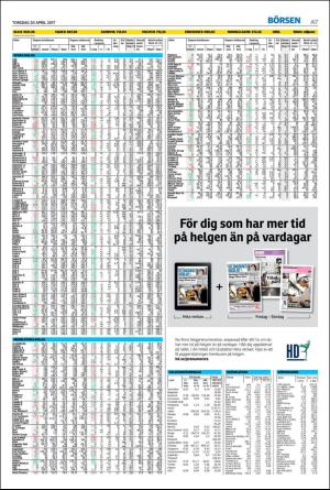 helsingborgsdagblad-20170420_000_00_00_017.pdf