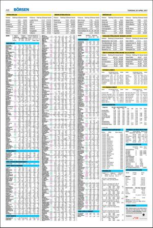 helsingborgsdagblad-20170420_000_00_00_018.pdf