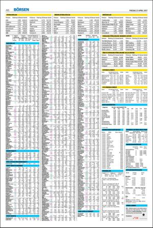 helsingborgsdagblad-20170421_000_00_00_016.pdf