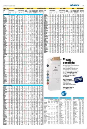 helsingborgsdagblad-20180811_000_00_00_021.pdf