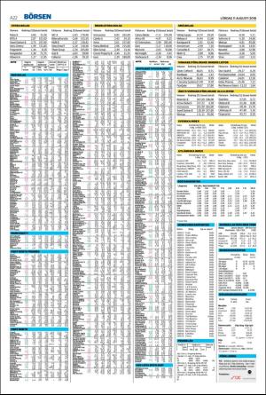 helsingborgsdagblad-20180811_000_00_00_022.pdf