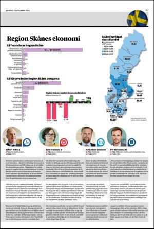 helsingborgsdagblad-20180903_000_00_00_007.pdf