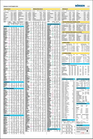 helsingborgsdagblad-20180912_000_00_00_021.pdf