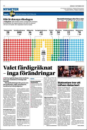 helsingborgsdagblad-20180917_000_00_00_004.pdf