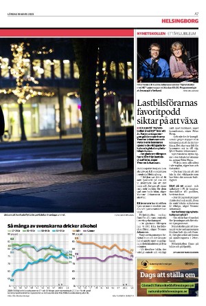 helsingborgsdagblad-20230318_000_00_00_007.pdf