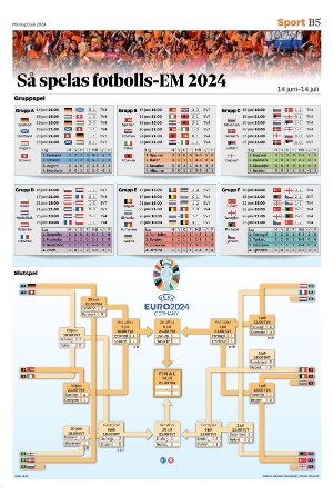 helsingborgsdagblad_b-20240708_000_00_00_005.pdf