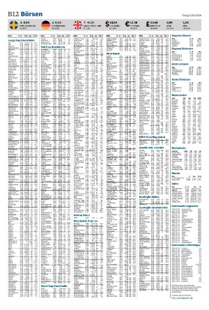 helsingborgsdagblad_b-20240709_000_00_00_012.pdf