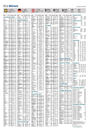 helsingborgsdagblad_b-20240710_000_00_00_012.pdf