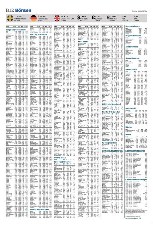 helsingborgsdagblad_b-20240730_000_00_00_012.pdf