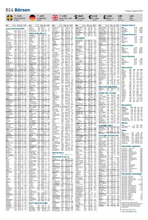 helsingborgsdagblad_b-20240802_000_00_00_014.pdf