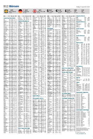 helsingborgsdagblad_b-20240917_000_00_00_012.pdf