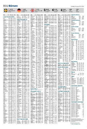 helsingborgsdagblad_b-20240919_000_00_00_014.pdf