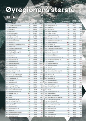 hitrafroya_bilag3-20231124_000_00_00_022.pdf