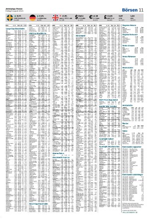 jonkopingsposten-20240809_000_00_00_011.pdf