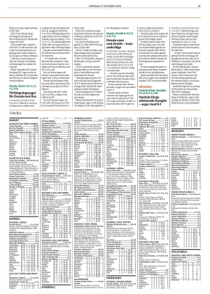 kungsbackaposten-20241017_000_00_00_031.pdf