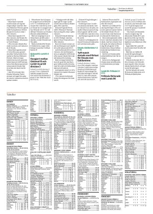 kungsbackaposten-20241031_000_00_00_031.pdf