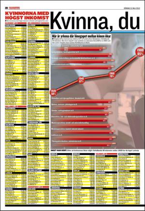 kvallsposten-20150531_000_00_00_028.pdf