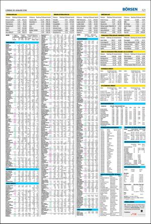 landskronaposten-20160130_000_00_00_021.pdf