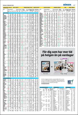 landskronaposten-20160205_000_00_00_017.pdf