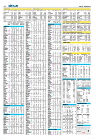 landskronaposten-20160318_000_00_00_018.pdf