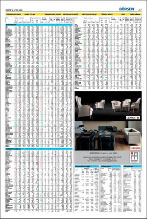 landskronaposten-20160412_000_00_00_017.pdf