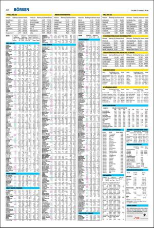 landskronaposten-20160412_000_00_00_018.pdf