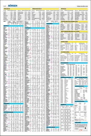 landskronaposten-20160426_000_00_00_022.pdf