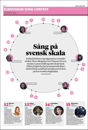 landskronaposten-20160510_000_00_00_014.pdf